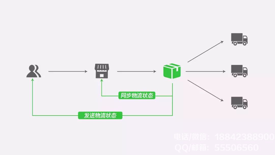 1553690361290077.jpg